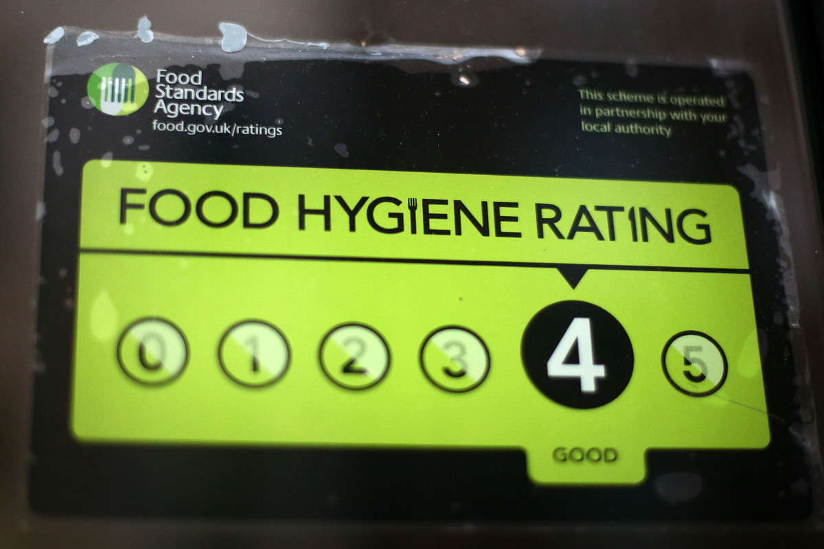 food hygiene standards in restaurants        <h3 class=
